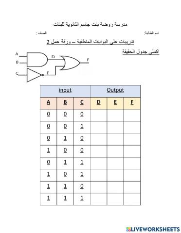 ورقة عمل تفاعلية 2