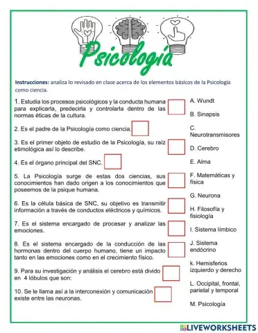 Repaso de Psicología 1