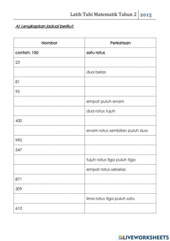 Matematik Tahun 2 - Nilai Nombor sehingga 1000