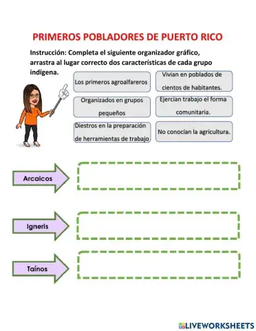 Primeros Pobladores de Puerto Rico