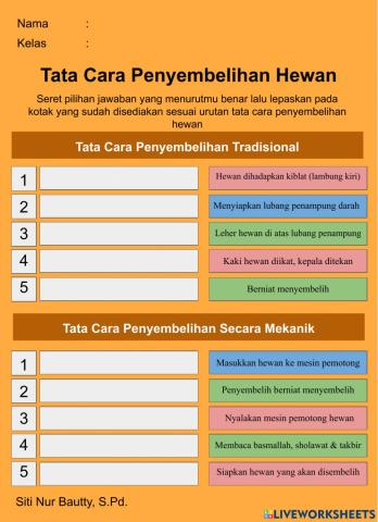 Tata Cara Penyembelihan Hewan