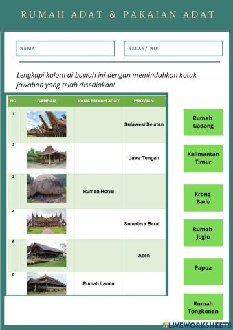 Rumah Adat dan Baju Adat