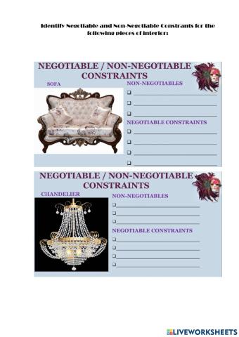 Negotiable-Non-negotiable Constraints