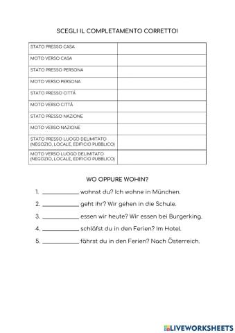 Verifica stato-moto classi seconde