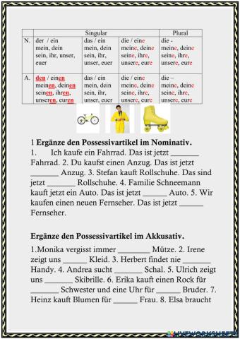Possesivartikeln Nominativ und Akkusativ