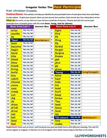 The Past Participle form of some Irregular Verbs