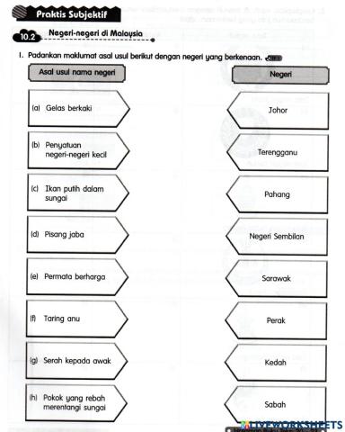 Praktis Subjektif - Negeri-negeri di Malaysia
