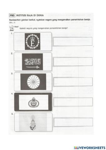 INSTITUSI RAJA DI DUNIA