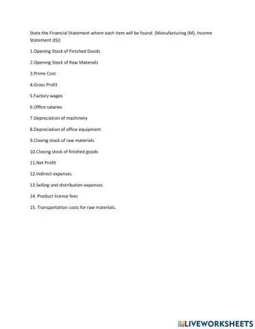 Manufacturing account