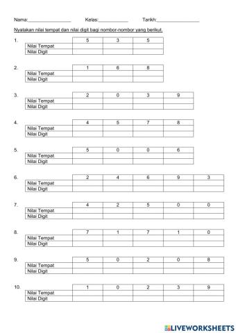Nilai tempat dan nilai digit