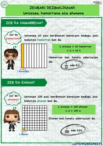 Zenbaki dezimaldunak