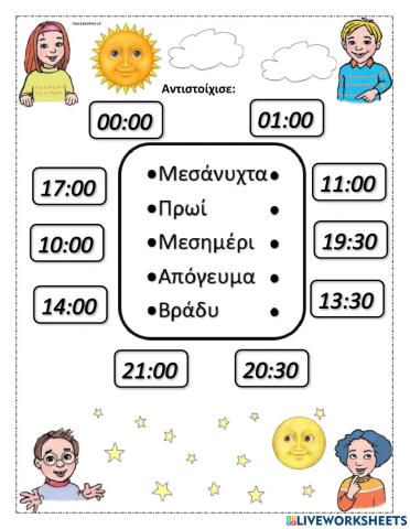 14η ΕΝΟΤΗΤΑ 9η Τάξη Β