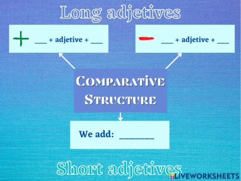 Comparative structure