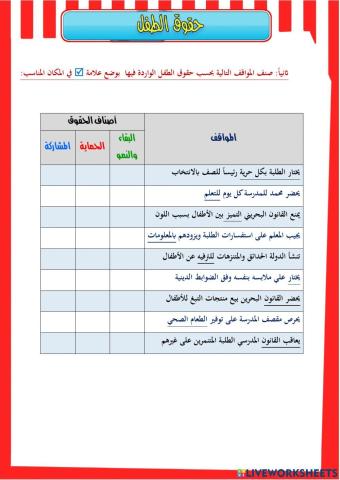 نشاط 2 حقوق الطفل