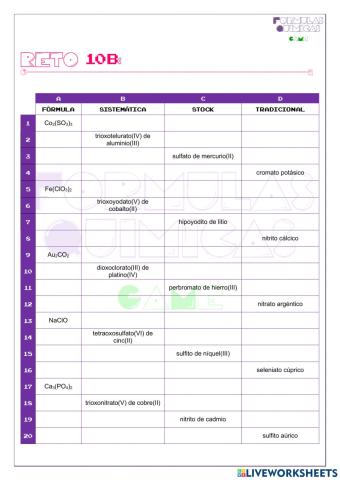 Formulas químicas Game. RETO 10B