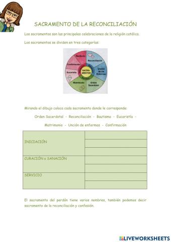 Sacramento de la Reconciliación 4º