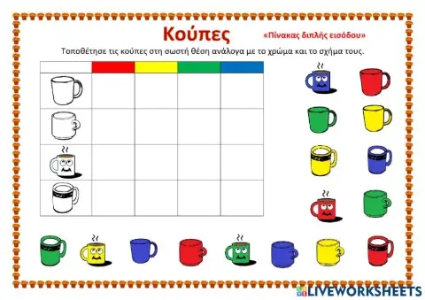 Κούπες-πίνακας διπλής εισόδου