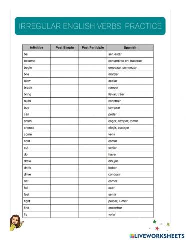 25 Irregular verbs practice in alphabetical order