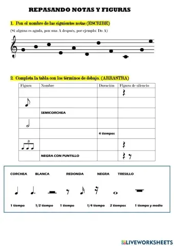 Notas, figuras, compases y repetición (Repaso 6º)