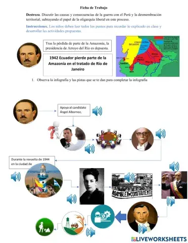 Tras la guerra del 41