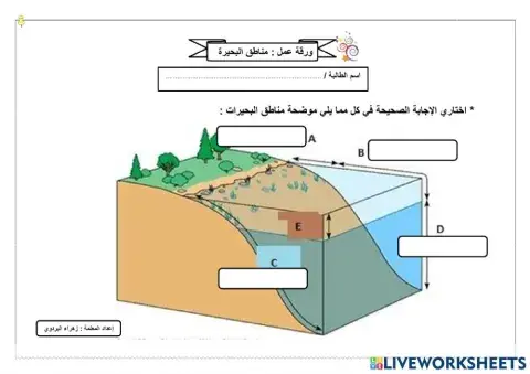 مناطق البحيرة