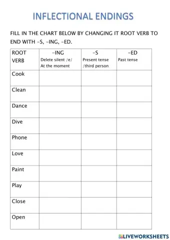Inflectional endings