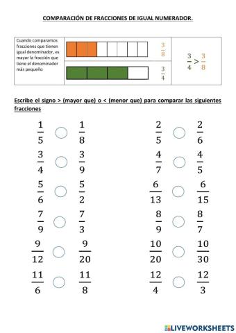 Comparar fracciones de igual numerador
