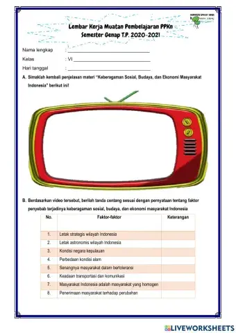 Review PPKn - Keberagaman Sosial, Budaya, dan Ekonomi Masyarakat