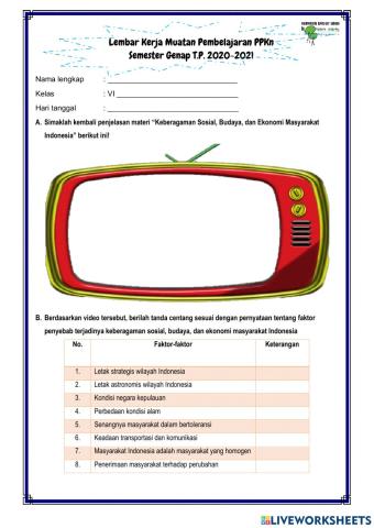 Review PPKn - Keberagaman Sosial, Budaya, dan Ekonomi Masyarakat