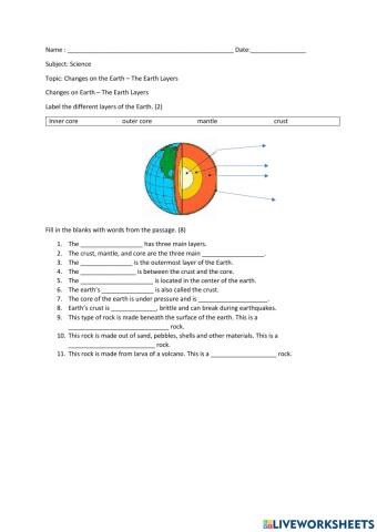 Layers of the Earth and types of Rocks