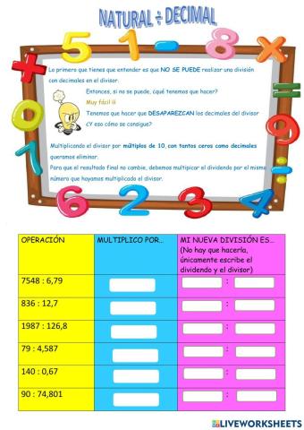Divisiones con decimales