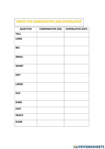 Comparative and superlative