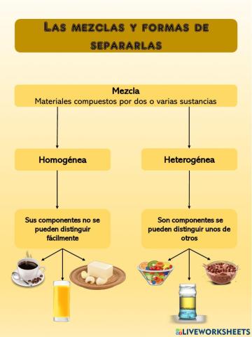 Mezclas y su separación