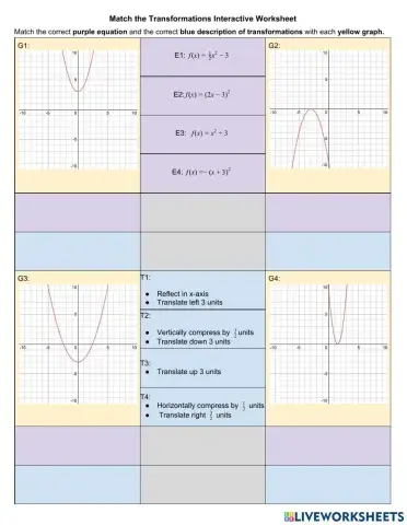 Card Sort Transformations