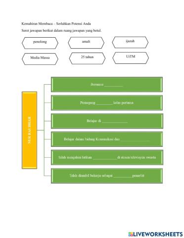 Latihan Serlahkan Potensi Anda