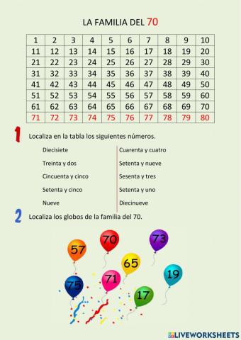 La familia del 70