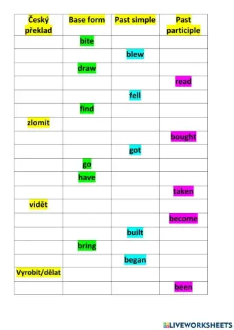 Irregulars - part one Solutions Elementary