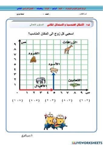 المستوى الاحداثي رابع