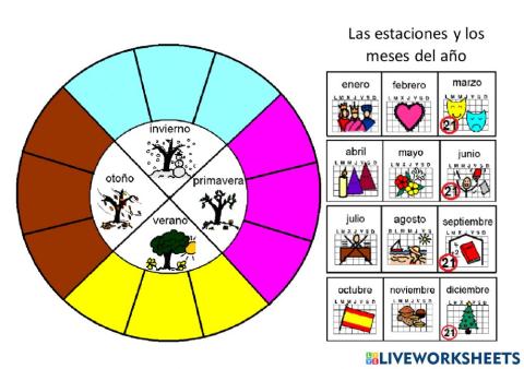 Estaciones y meses del año