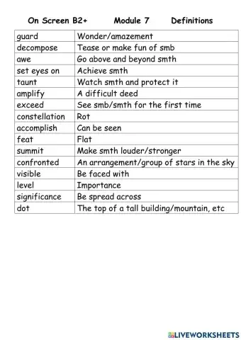 On Screen B2+ Module 7 Definitions