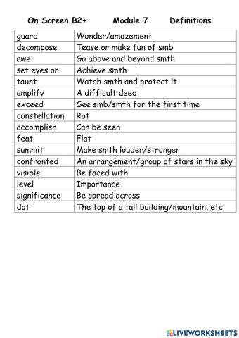 On Screen B2+ Module 7 Definitions