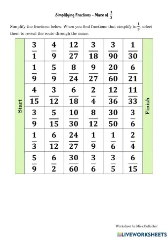 Simplifying Fractions Maze