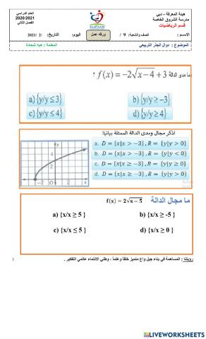 دوال الجذر التربيعي 1