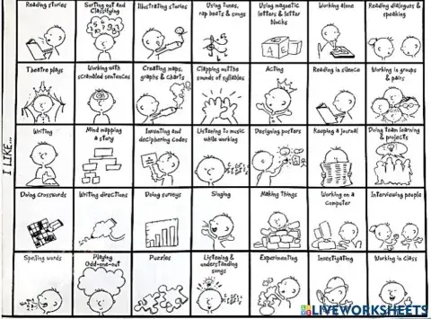 Multiple intelligences