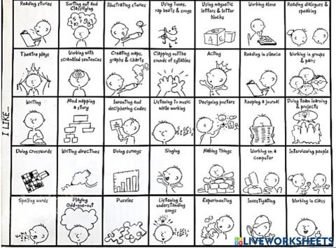 Multiple intelligences