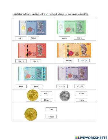 பணத்தின் மதிப்பை அறிக