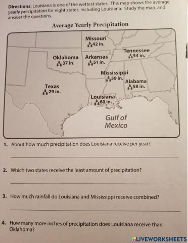Average Yearly Precipitation