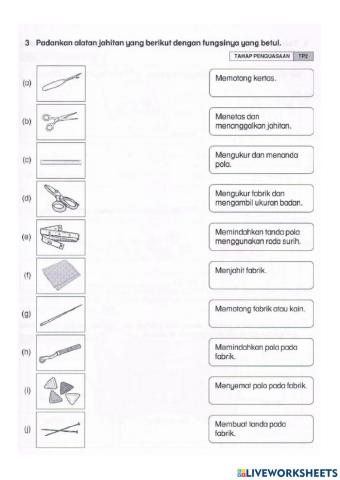 Kenali Alatan Jahitan