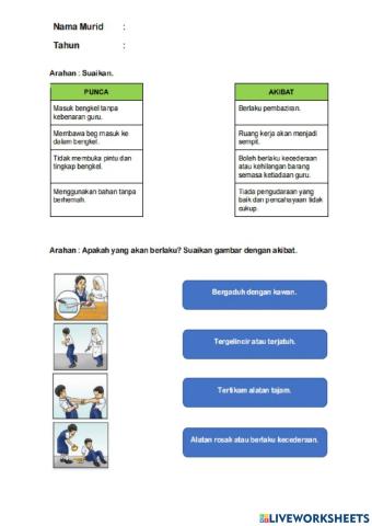 1.1.5 Jika Mengabaikan Keselamatan Bengkel