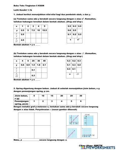 Buku Teks Bab 1 Ubahan Latih Kendiri 1.1b (1-5)